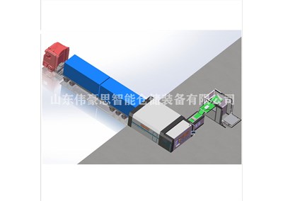片堿集裝箱裝車機技術應用有哪些？