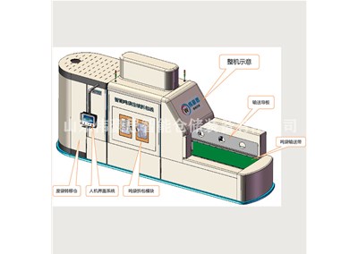 化工粉智能噸袋拆包機的設備優勢