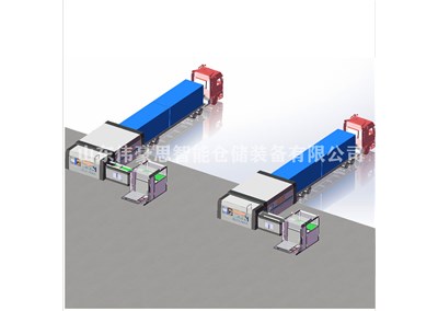 工業鹽集裝箱自動裝車機的操作步驟