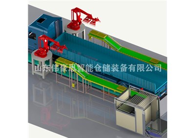 重鈣粉全自動裝車機的發展趨勢是什么？